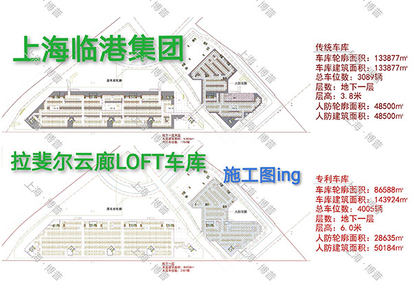 泰州G60科创云廊LOFT专利车库（上海博普授权）