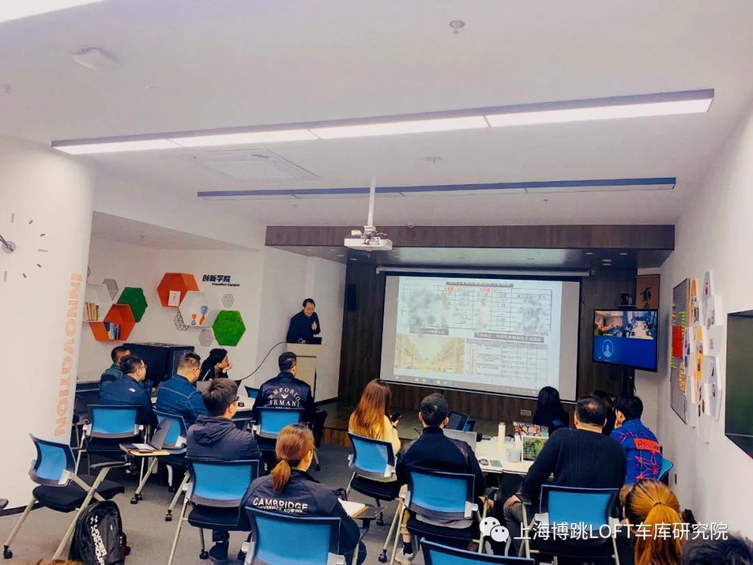 泰州【上海博普】董事长初光先生受邀前往世茂集团进行“Loft车库专题会”授课演讲